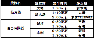 时刻表图像4