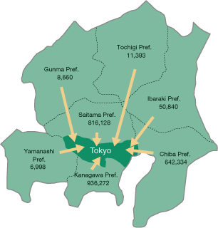 Population Commuting into Tokyo Metropolis by Prefecture (2015)