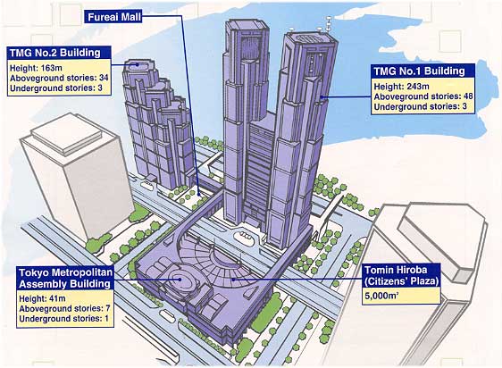 Illustration of full view of Metropolitan Buildings