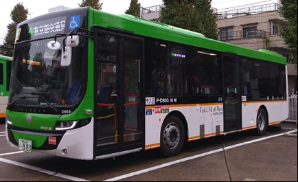 Photo of bus exterior