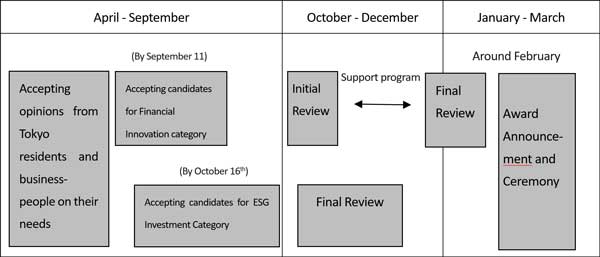 image of schedule