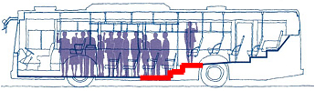 The inside of a non-step bus as seen from the side