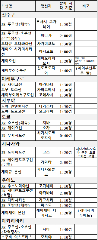 시각표 이미지1