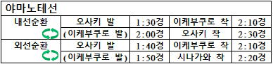 시각표 이미지2