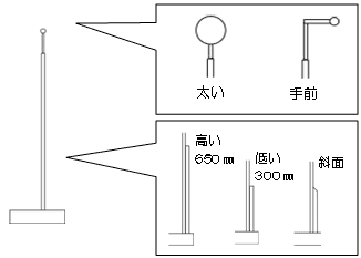 手すりの概要図