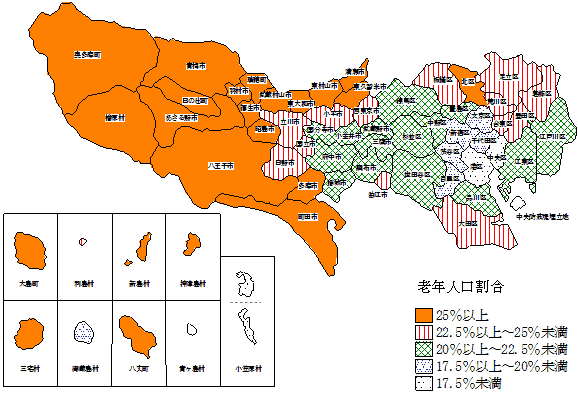 区市町村別人口総数における老年人口割合の図