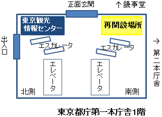 庁内の地図