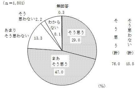 表7