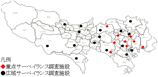 感染症媒介蚊サーベイランス調査施設の画像