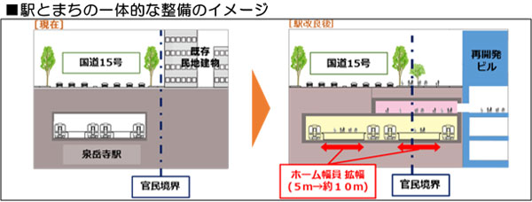 事業のイメージ図2