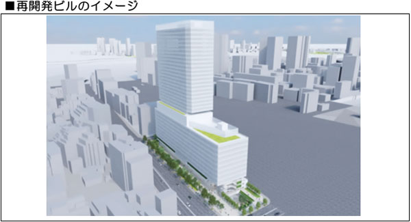 事業のイメージ図3