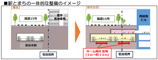 整備のイメージ画像