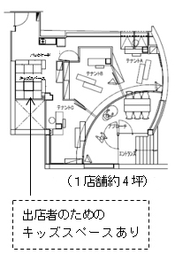 内装のイメージ画像4