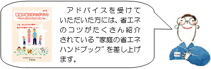 省エネハンドブックの画像。アドバイスを受けていただいた方には、省エネのコツがたくさん紹介されている家庭の省エネハンドブックを差し上げます。