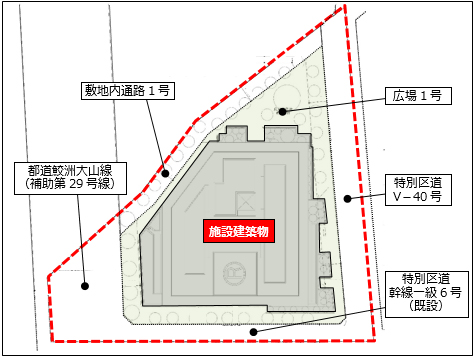 配置図の画像