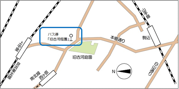 庭園への地図