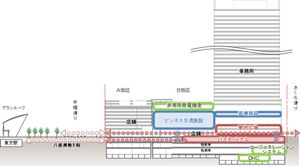 断面図の画像