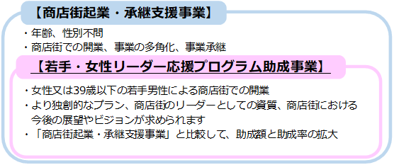 事業のイメージ画像