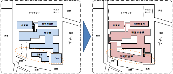 校舎の配置図の画像