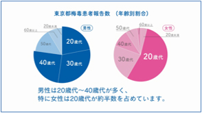 動画のサムネイル画像1