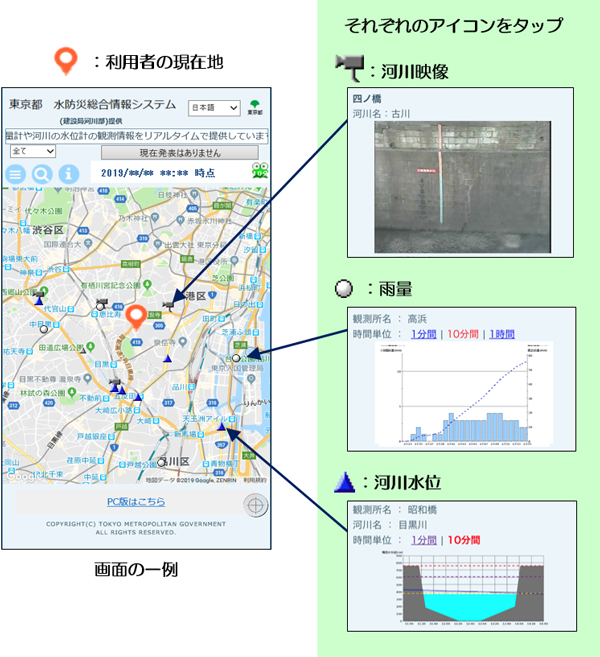 スマートデバイス対応のイメージ画像