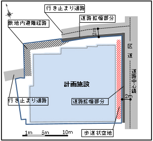 配置図の画像