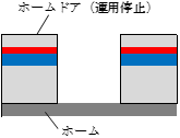 ホームドアの画像2