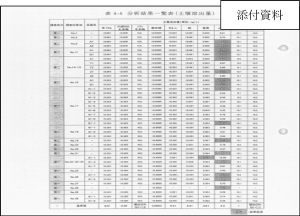 添付資料の画像