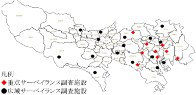 感染症媒介蚊サーベイランス調査施設の画像