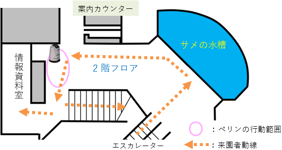 館内図