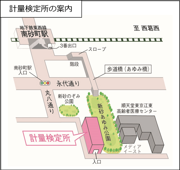 検定所への地図