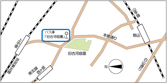 庭園への地図