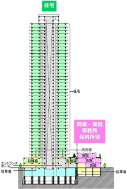 断面図の画像