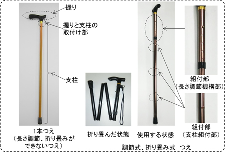 商品テストの画像1