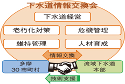 受賞取組事業の画像3