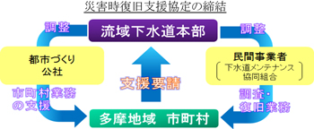 受賞取組事業の画像4