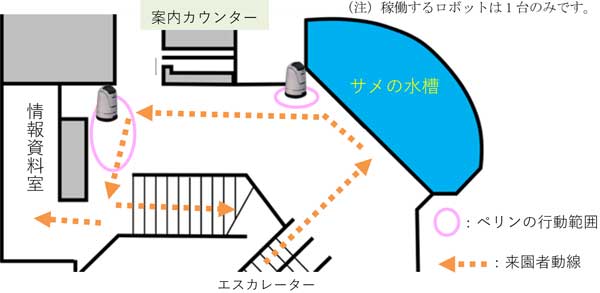 実証検証フロアのイメージ図