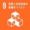 SDGsのアイコン画像9