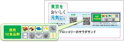 食品表示のイメージ画像