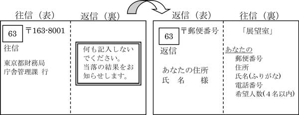 往復はがきの書き方の画像