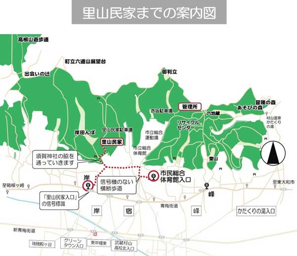 里山民家への案内図