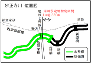 河川の位置図1