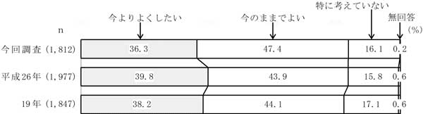 グラフの画像26