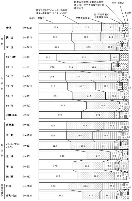 グラフの画像3