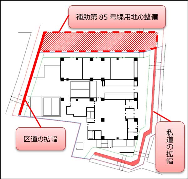 整備事業のイメージ画像2