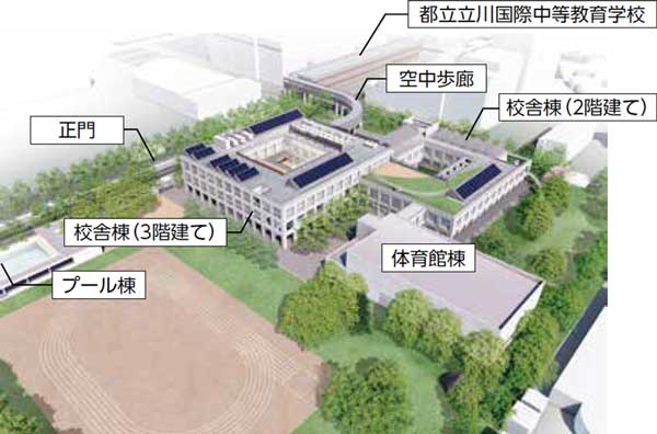 校舎イメージ図