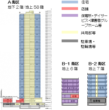 断面イメージの画像