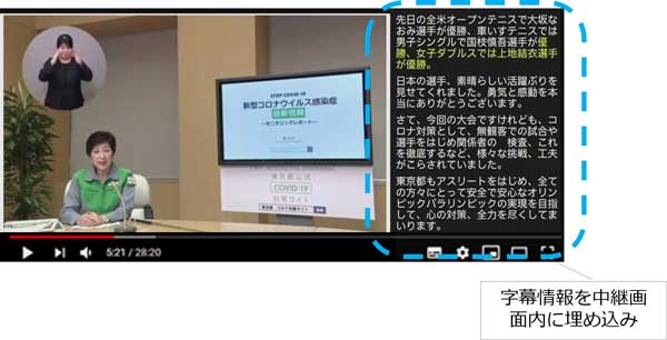 リアルタイム字幕版配信の写真