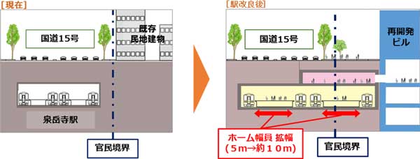 参考図1