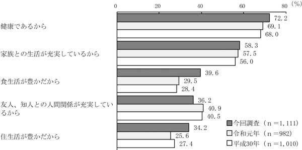 グラフの画像8